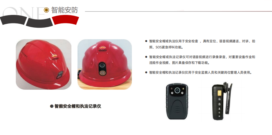 智能安全帽/执法记录仪